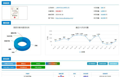界首網絡營銷推廣專業(yè)機構甄選指南 助力企業(yè)高效拓展網絡銷售