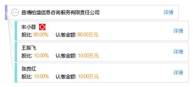 曲靖柏盛信息咨詢服務有限責任公司 專業賦能，智引未來